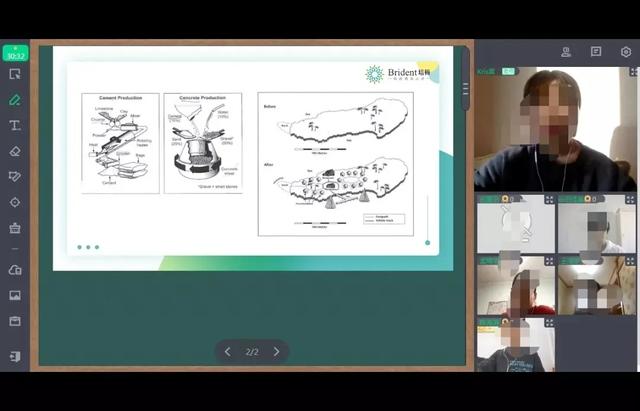 緊跟最新考情？它怎樣提升在校分?jǐn)?shù)、銜接托福雅思？