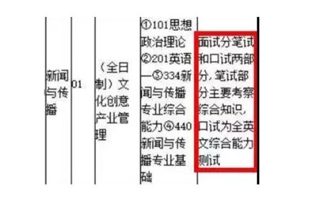 不出國為什么要備考托福雅思？