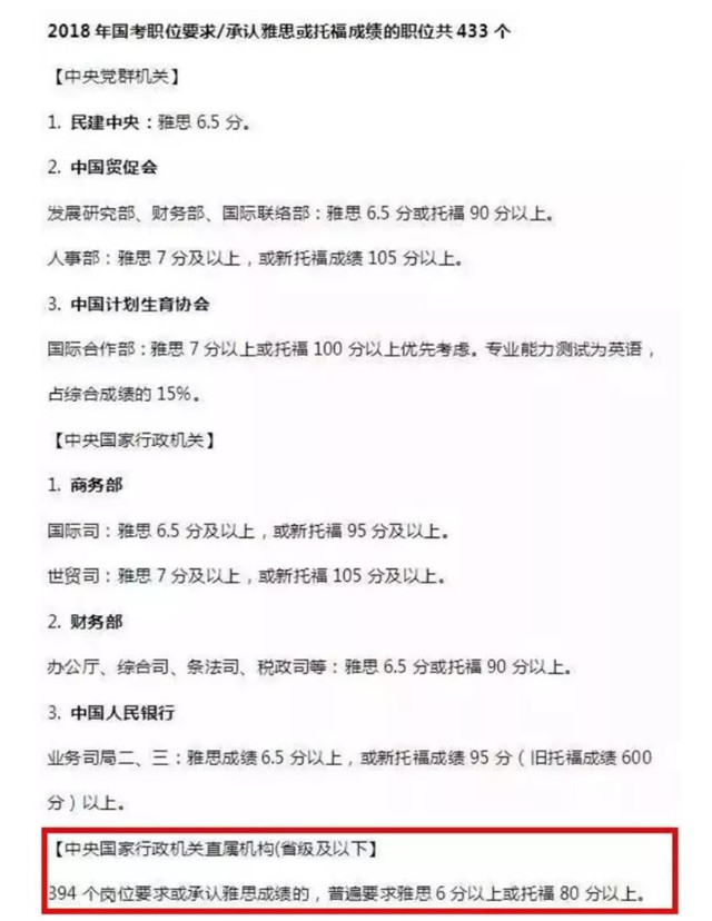 不出國(guó)為什么要備考托福雅思？