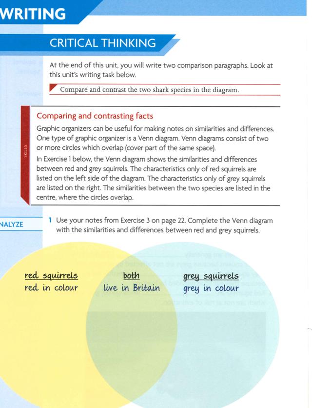 真正做到能力成績雙提升，你以為這就是培頓UNLOCK的全部嗎？
