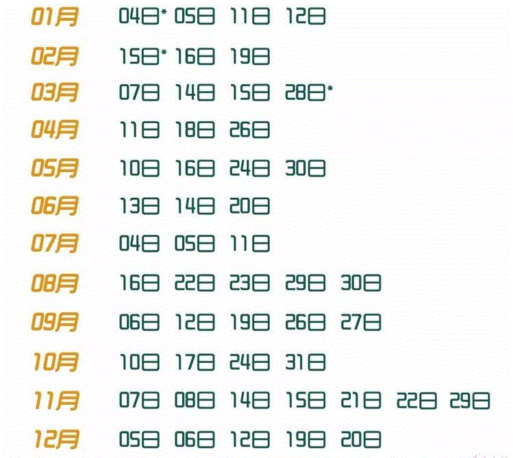 2020年托福/雅思留學考試時間表