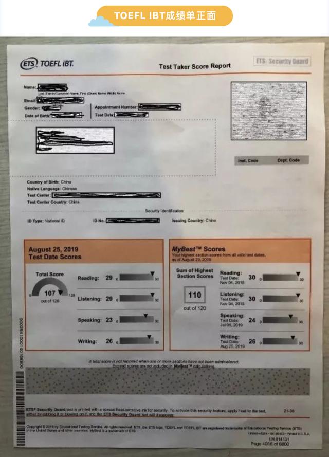 2019年最新版托福成績單長這樣
