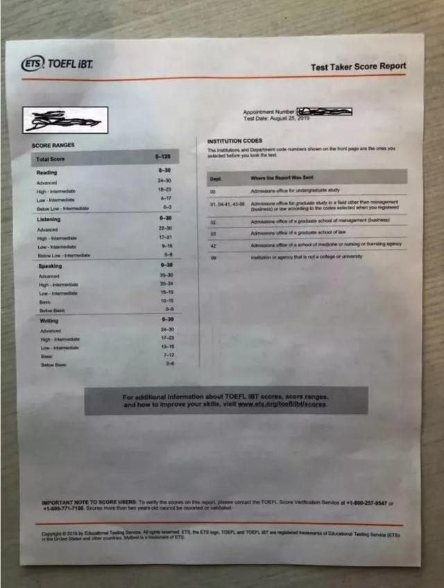 2019年最新版托福成績單長這樣