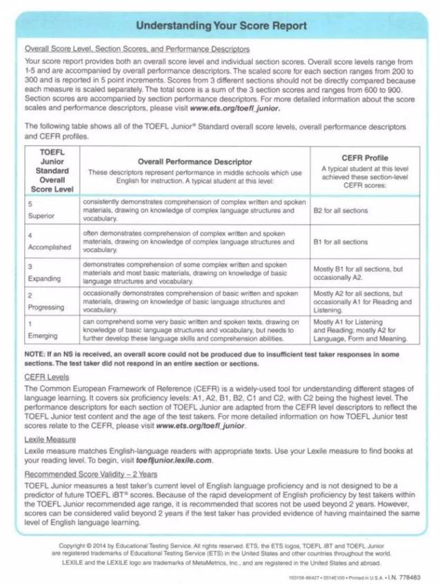 2019年最新版托福成績單長這樣