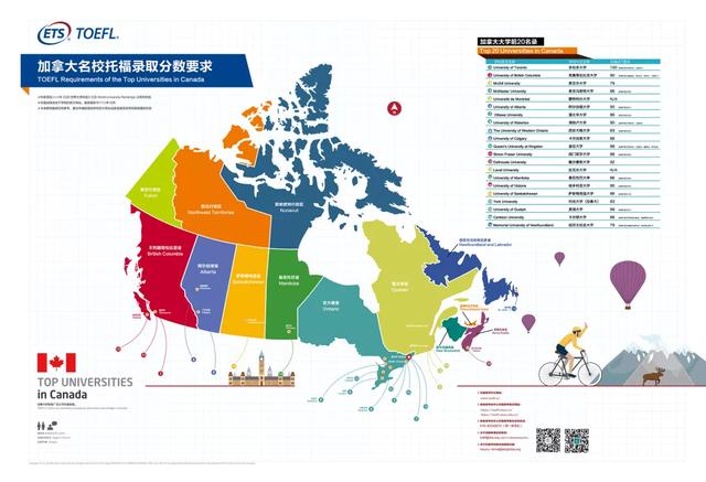 要漲價了！托福iBT考試報名費8月1日起上調，趕快報名