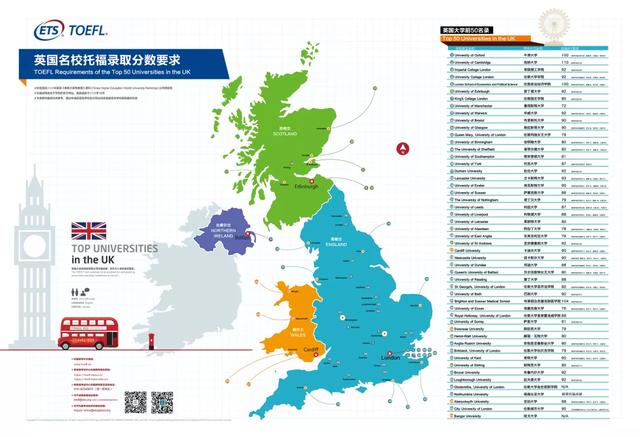 要漲價了！托福iBT考試報名費8月1日起上調，趕快報名