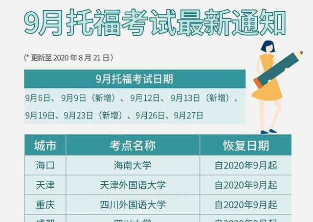九月托福iBT考位信息與考場要求速遞！考場及考試時間變化