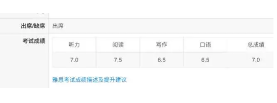 雅思口語首戰(zhàn)6.5，如何從零學(xué)好雅思口語？