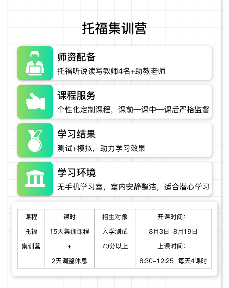 新托福培訓(xùn)費