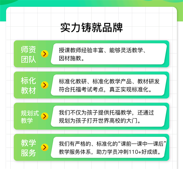 報考托福班