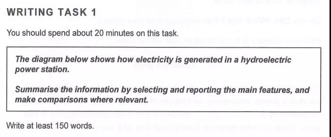 劍橋雅思寫作真題之生產流程圖題目解析！