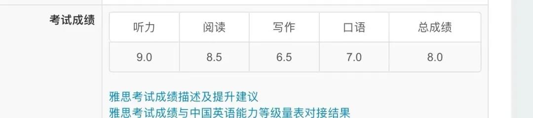 雅思高分經驗分享｜總分8.0，聽力9.0，首戰雅思的我是如何做到的？