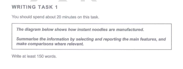 2021年11月雅思小作文重點預測題目來啦！附完整版領(lǐng)取方法！