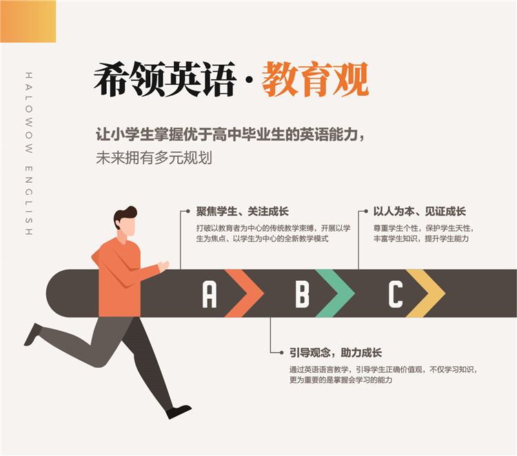 希領(lǐng)英語學(xué)習(xí)效果怎么樣？學(xué)習(xí)后能達到什么水平？